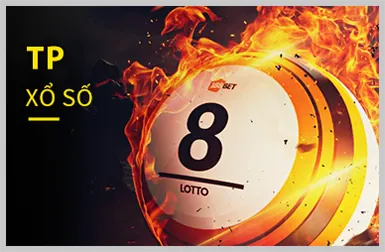 Sic Bo tại fo88