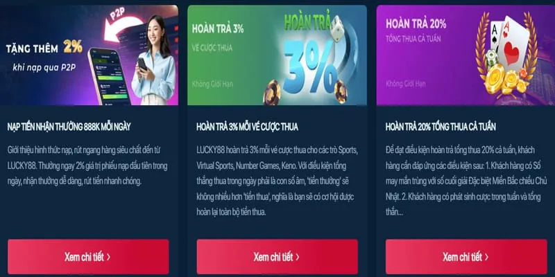 Hoàn trả hàng ngày fo88